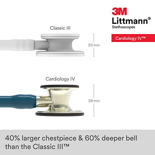 3M™ Littmann® Cardiology IV™ Diagnostic Stethoscope - 6190