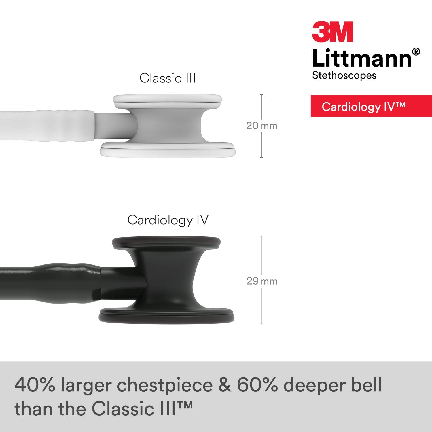 3M™ Littmann® Cardiology IV™ Diagnostic Stethoscope - 6163