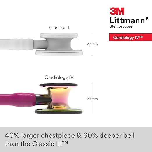 3M™ Littmann® Cardiology IV™ Diagnostic Stethoscope - 6241