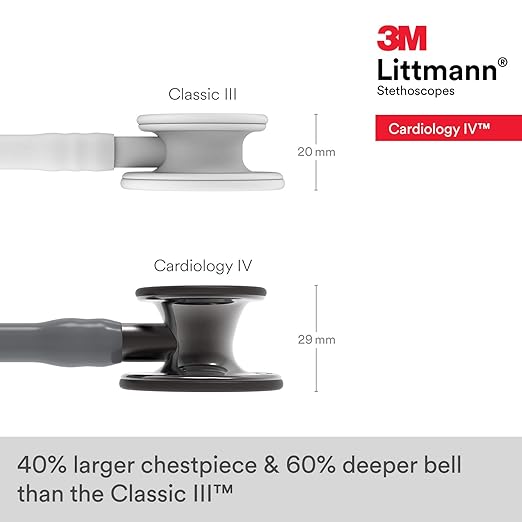 3M™ Littmann® Cardiology IV™ Diagnostic Stethoscope - 6238