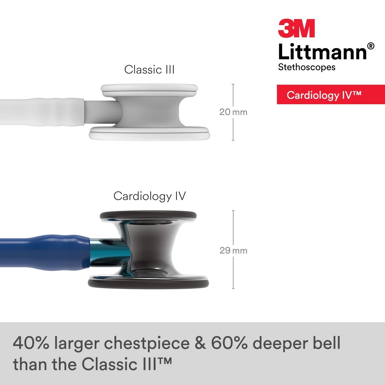 3M™ Littmann® Cardiology IV™ Diagnostic Stethoscope - 6202