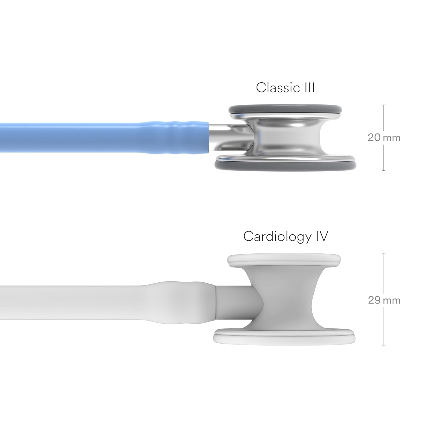 3M™ Littmann® Classic III™ Monitoring Stethoscope, Ceil Blue Tube, 27 in, 5630