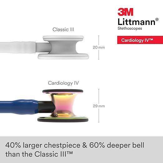 3M™ Littmann® Cardiology IV™ Diagnostic Stethoscope - 6242