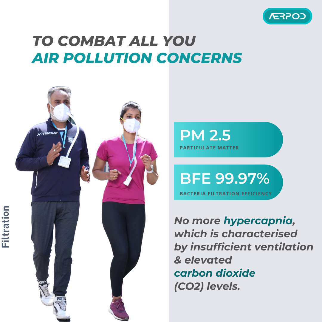 Nano Aerpod - Wearable Air Purifier - Pure Air, Every Breath—Protection for the Immunocompromised