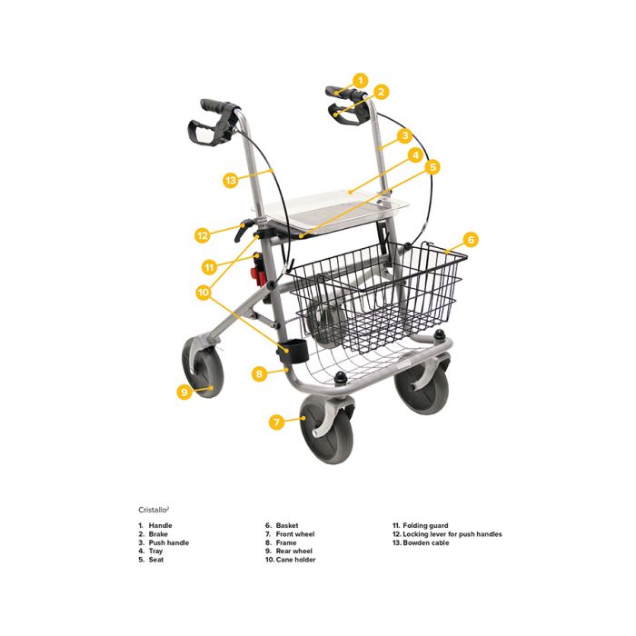 CRISTALLO Arthritis Rollator