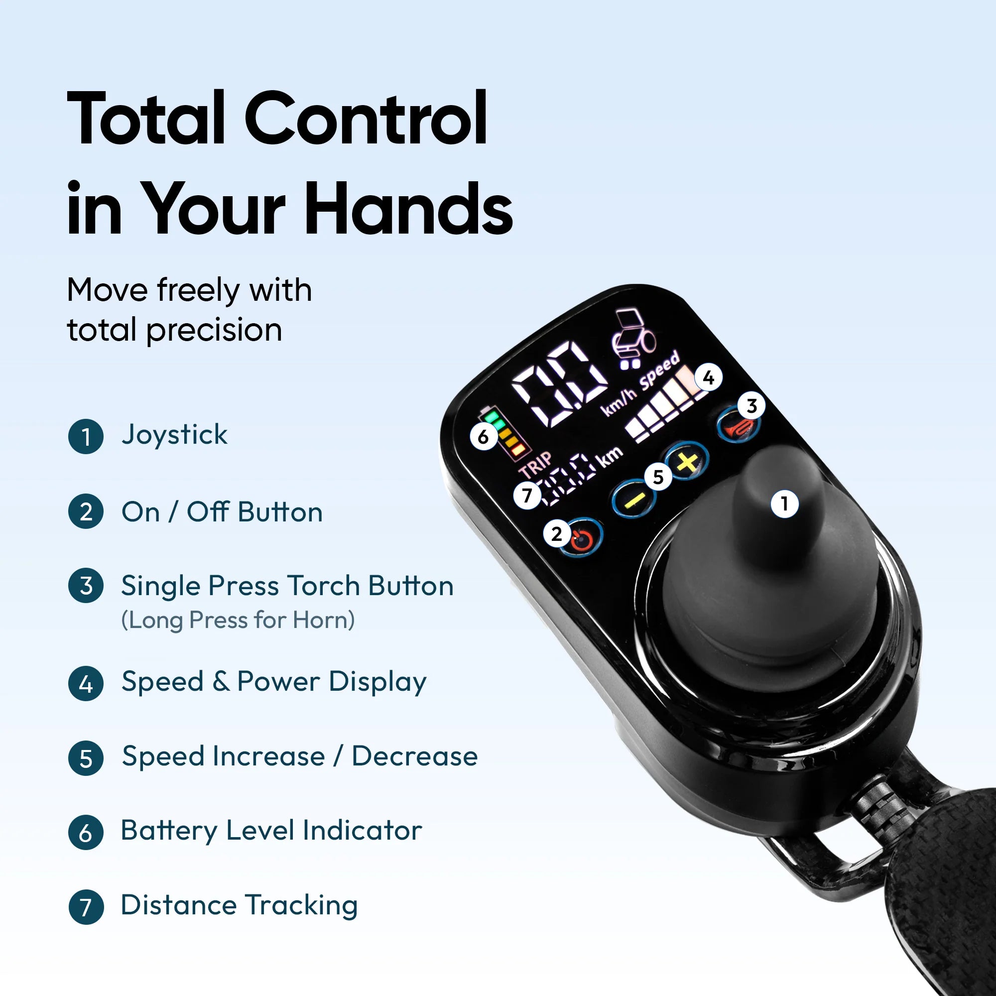 Frido Carbon Fiber X Electric Wheelchair