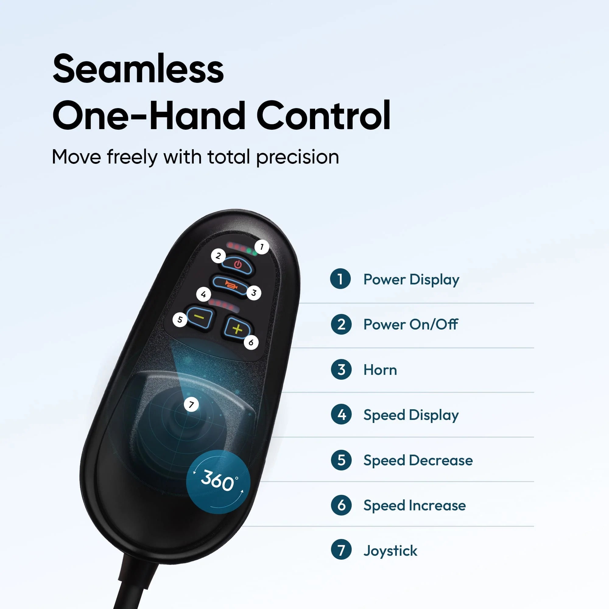 Frido Foldable Electric Wheelchair