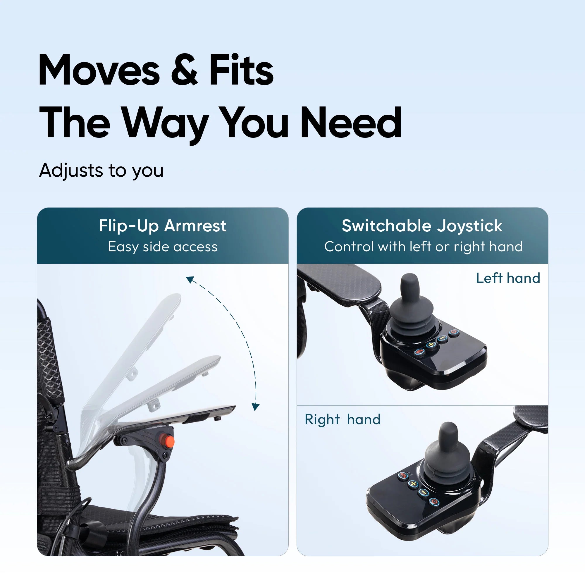 Frido Carbon Fiber X Electric Wheelchair