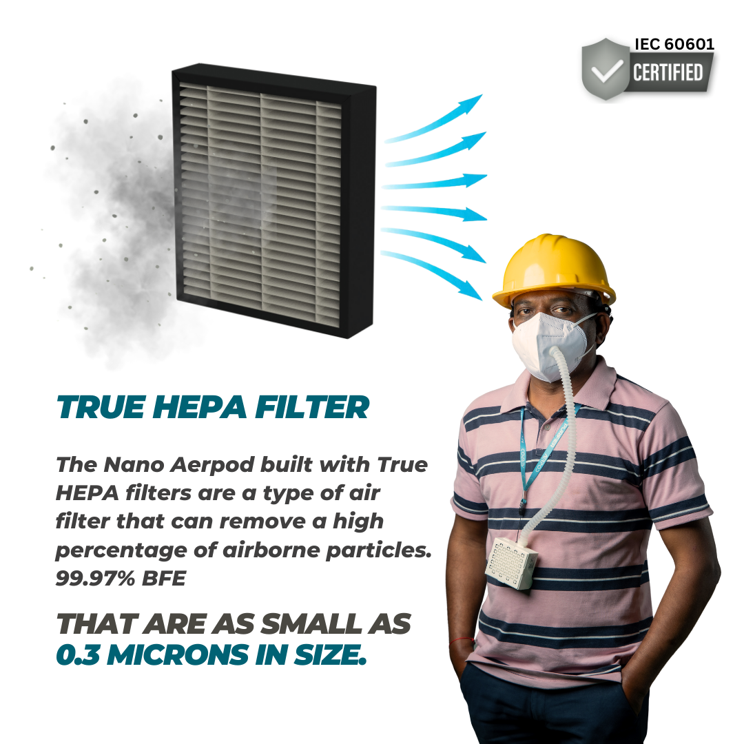 Nano AerPod TRUE HEPA Filter (H13 Grade) – Premium Replacement Filter for Model APNFH100-H