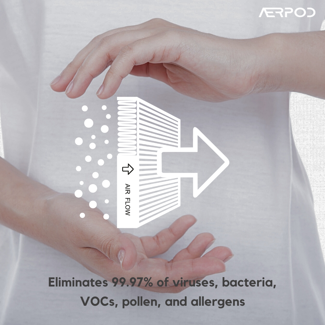 Nano AerPod TRUE HEPA Filter (H13 Grade) – Premium Replacement Filter for Model APNFH100-H