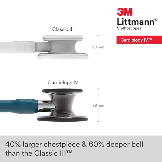 3M™ Littmann® Cardiology IV™ Diagnostic Stethoscope - 6234