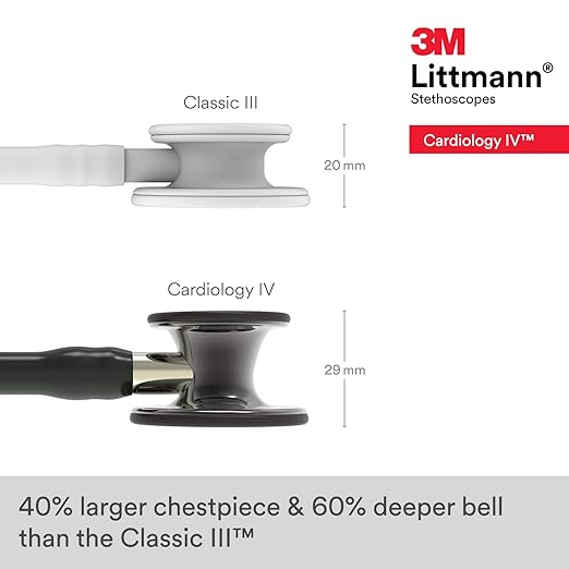 3M™ Littmann® Cardiology IV™ Diagnostic Stethoscope - 6204
