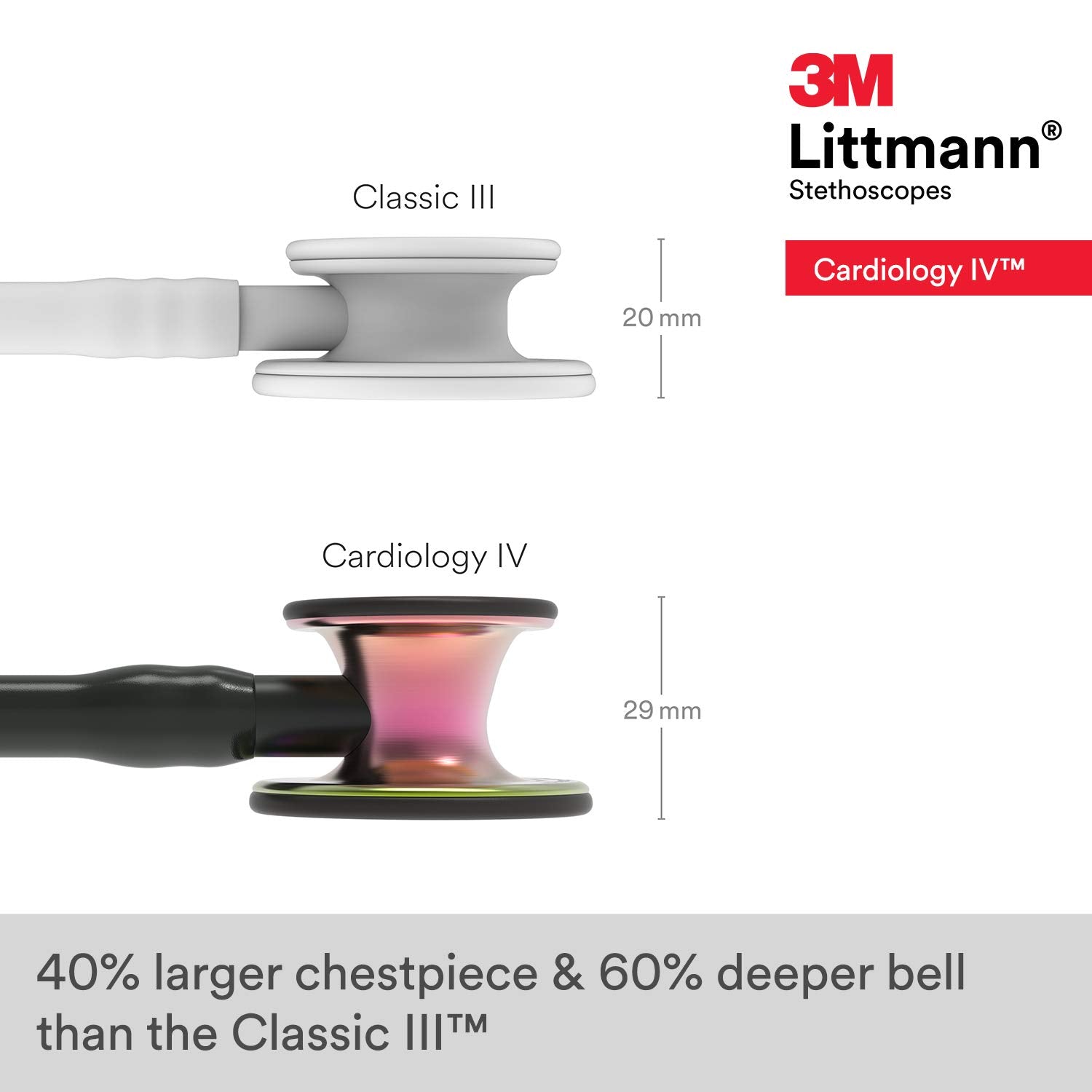 3M™ Littmann® Cardiology IV™ Diagnostic Stethoscope - 6165