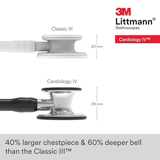 3M™ Littmann® Cardiology IV™ Diagnostic Stethoscope - 6177