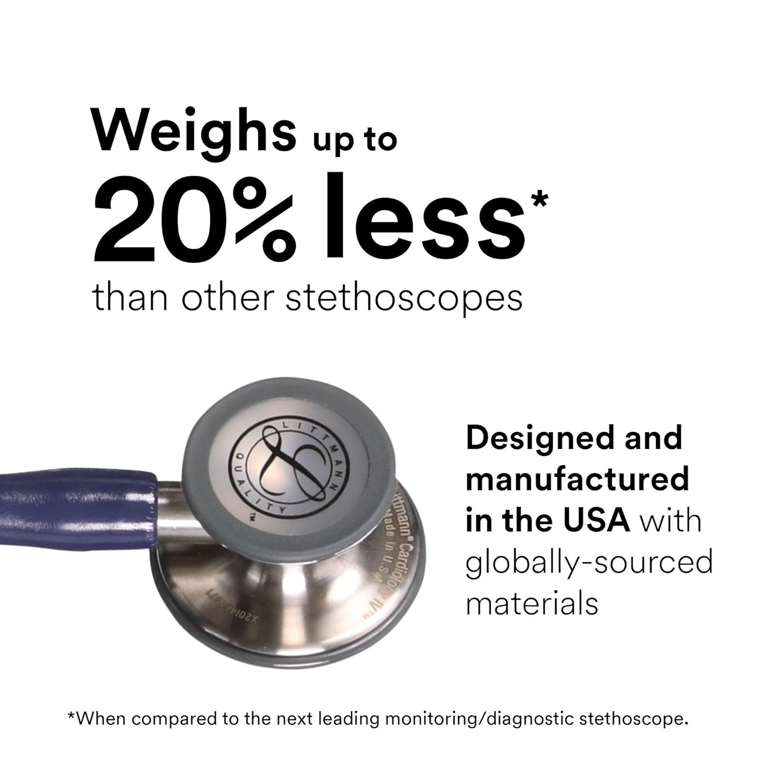 3M™Littmann® Cardiology IV™ Diagnostic Stethoscope, Stainless-finish Chestpiece, Midnight Blue Tube, 6187C