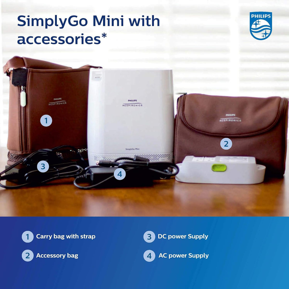 Simply Mini Box Philips Simply Go Mini Portable Oxygen Concentrator – Oxyease ...