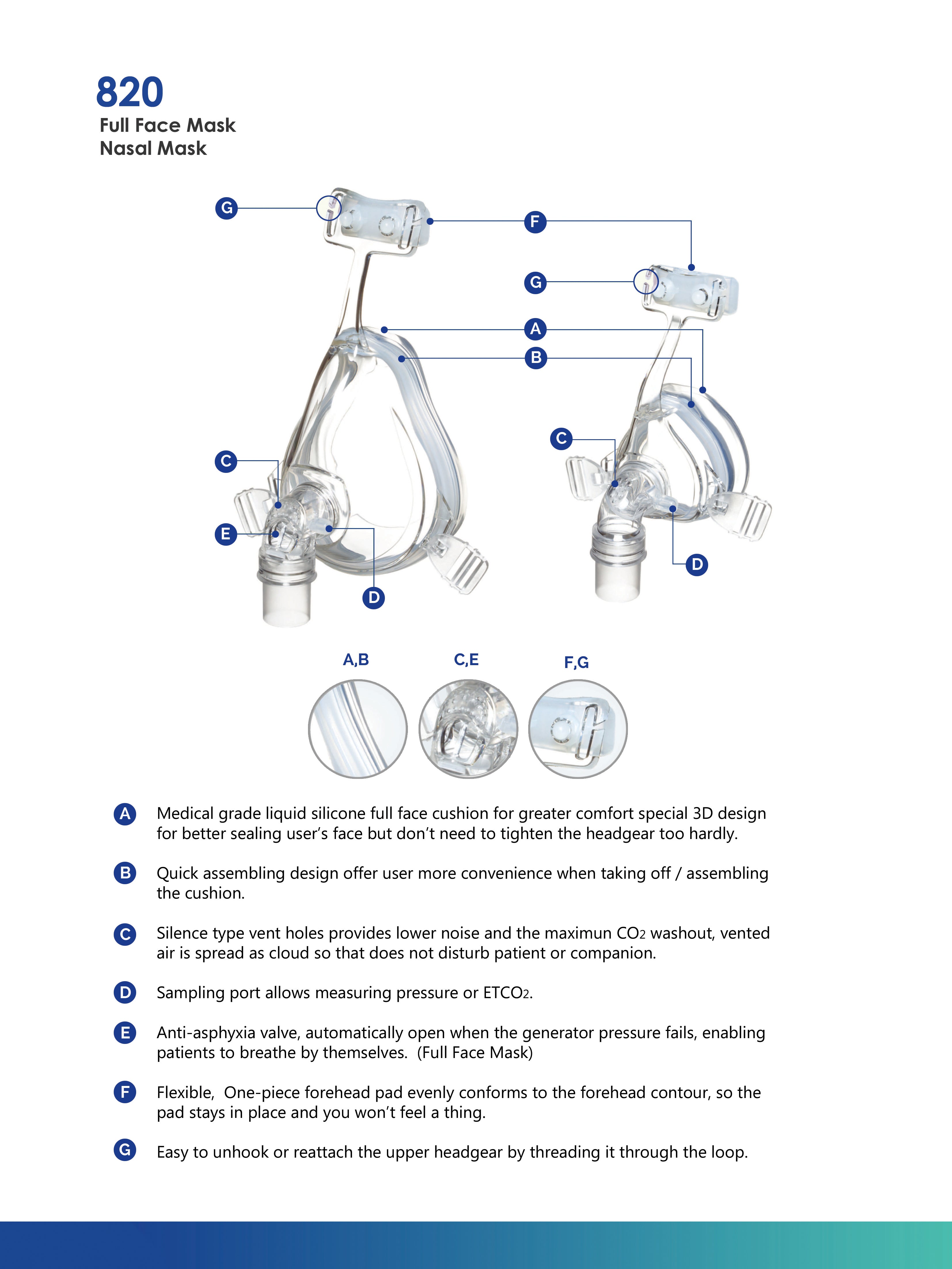 HuRes - 820 Vented Full Face CPAP Mask