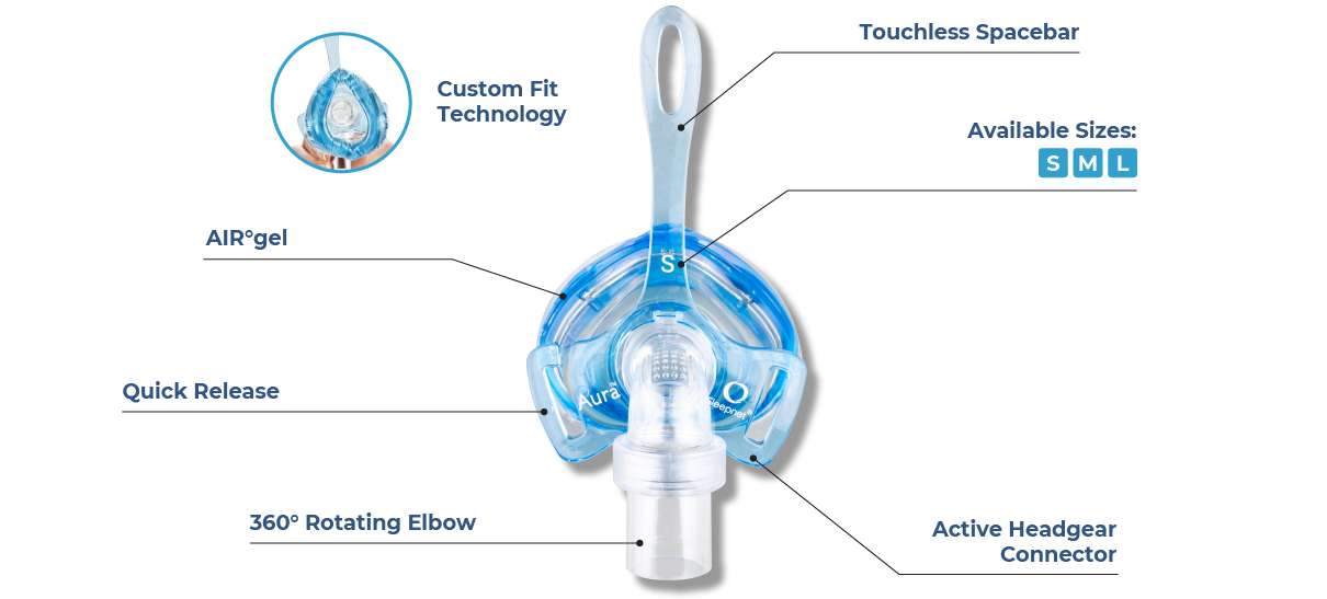 Sleepnet - Aura® Nasal Mask