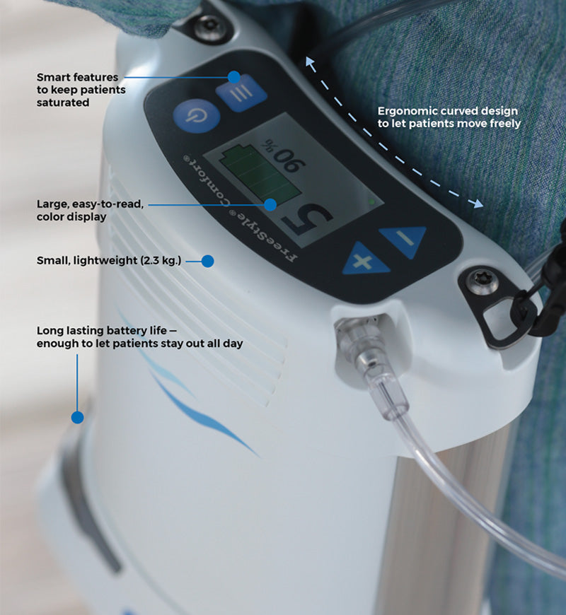 AirSep FreeStyle® Comfort® Portable Oxygen Concentrator