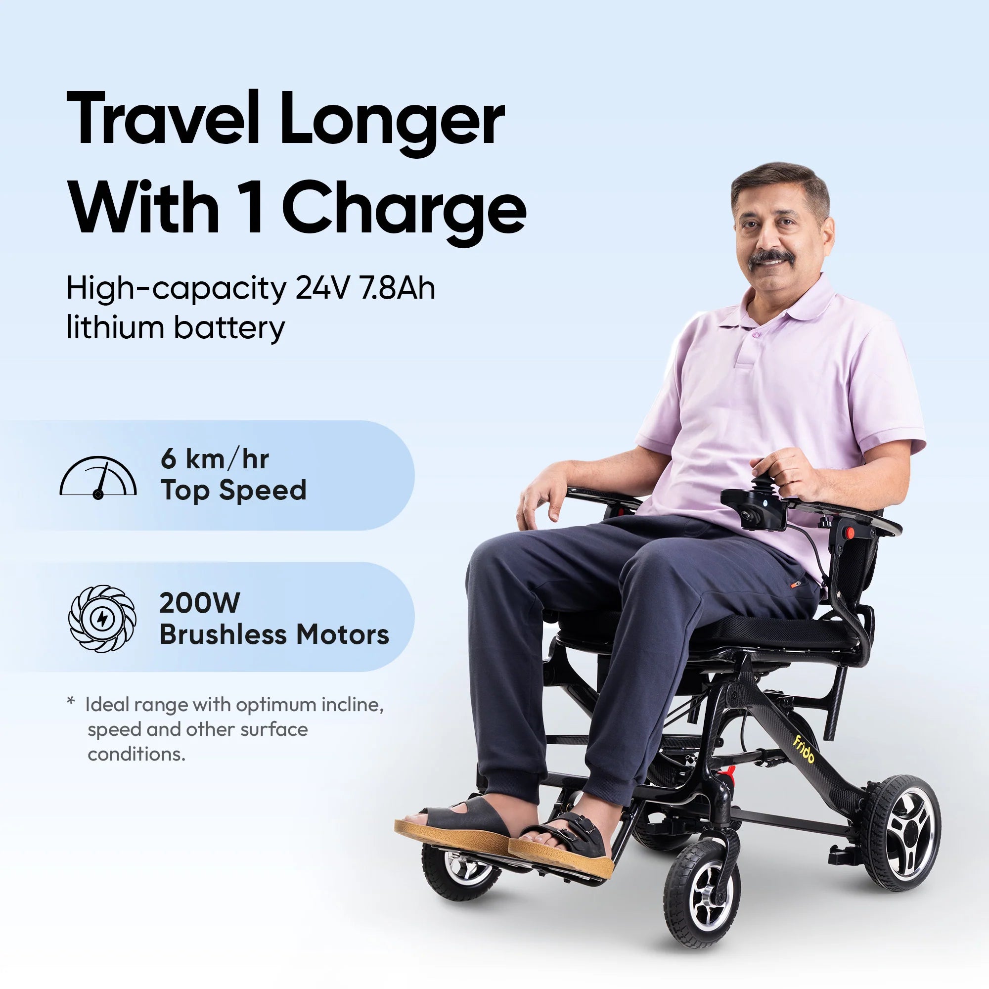 Frido Carbon Fiber Electric Wheelchair