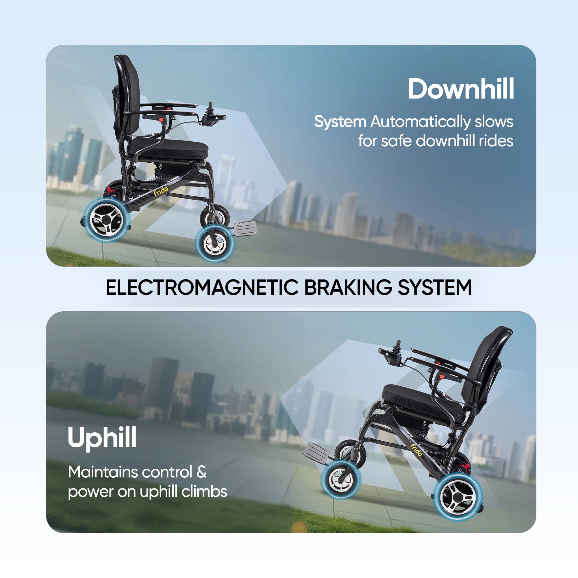 Frido Carbon Fiber Electric Wheelchair