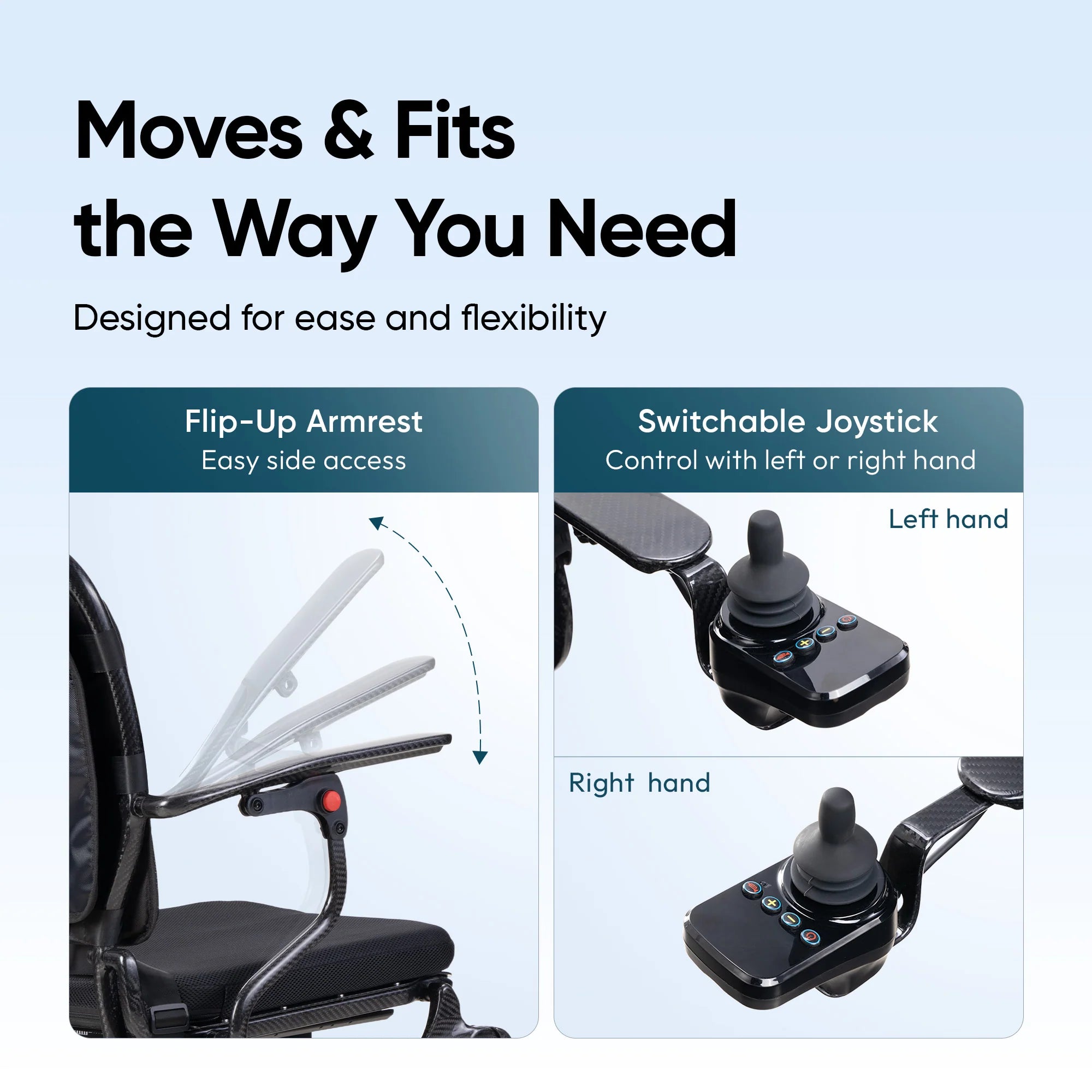 Frido Carbon Fiber Electric Wheelchair