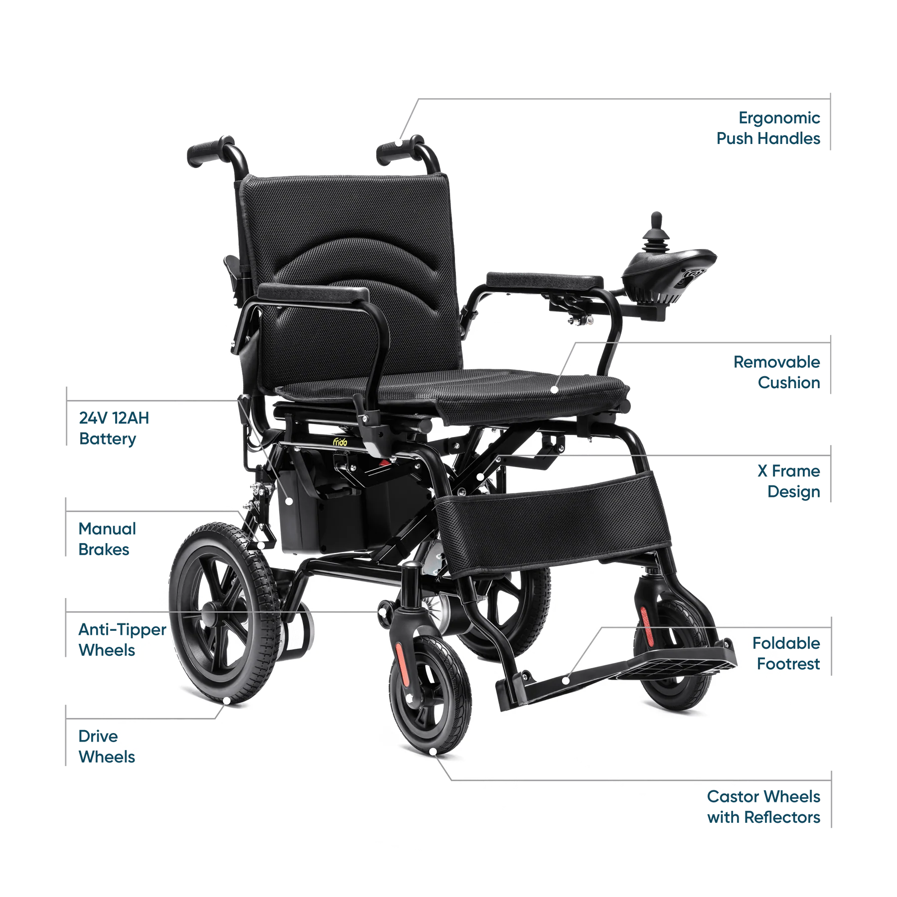Frido Foldable Electric Wheelchair