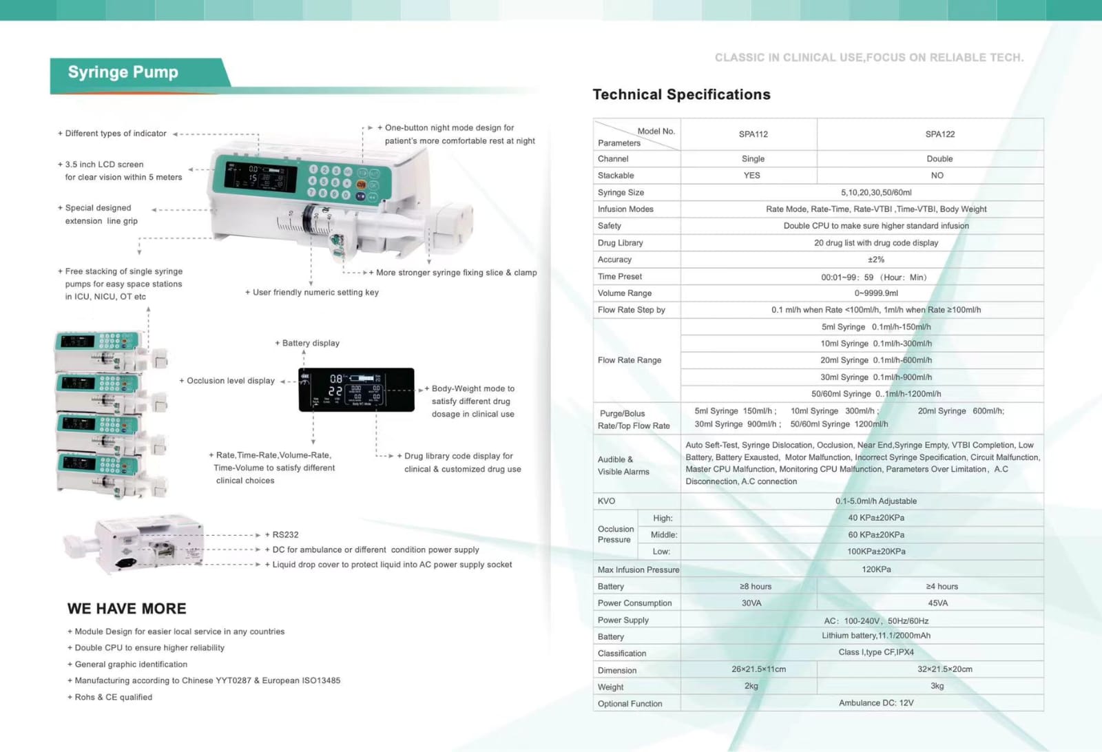 Korrida Syringe Pump SPA-112