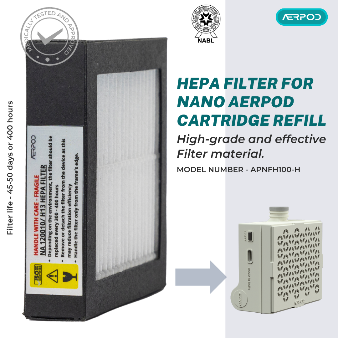 Nano AerPod TRUE HEPA Filter (H13 Grade) – Premium Replacement Filter for Model APNFH100-H